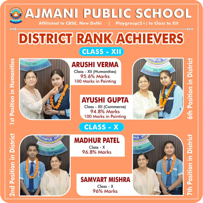 Achievement 1